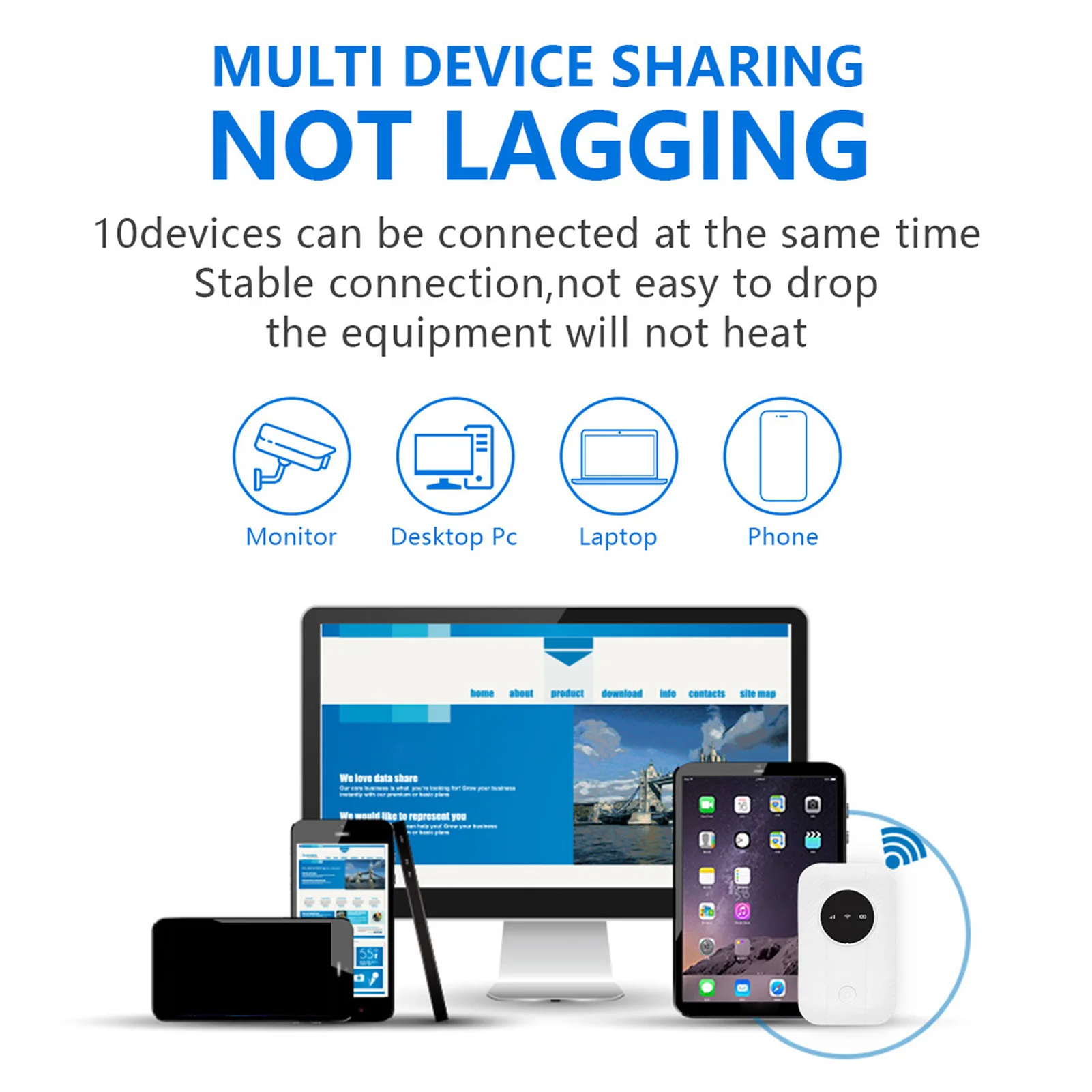Portable 4G 5G Router with SIM Card Slot Durable 300Mbps Mobile Hotspot Connect Up to 10 Devices for Traveling Business Trips