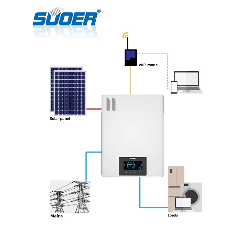 

2025 High Frequency MAX 11KW 48V DC MPPT Solar Hybrid Inverter Single Phase Output For Home Use