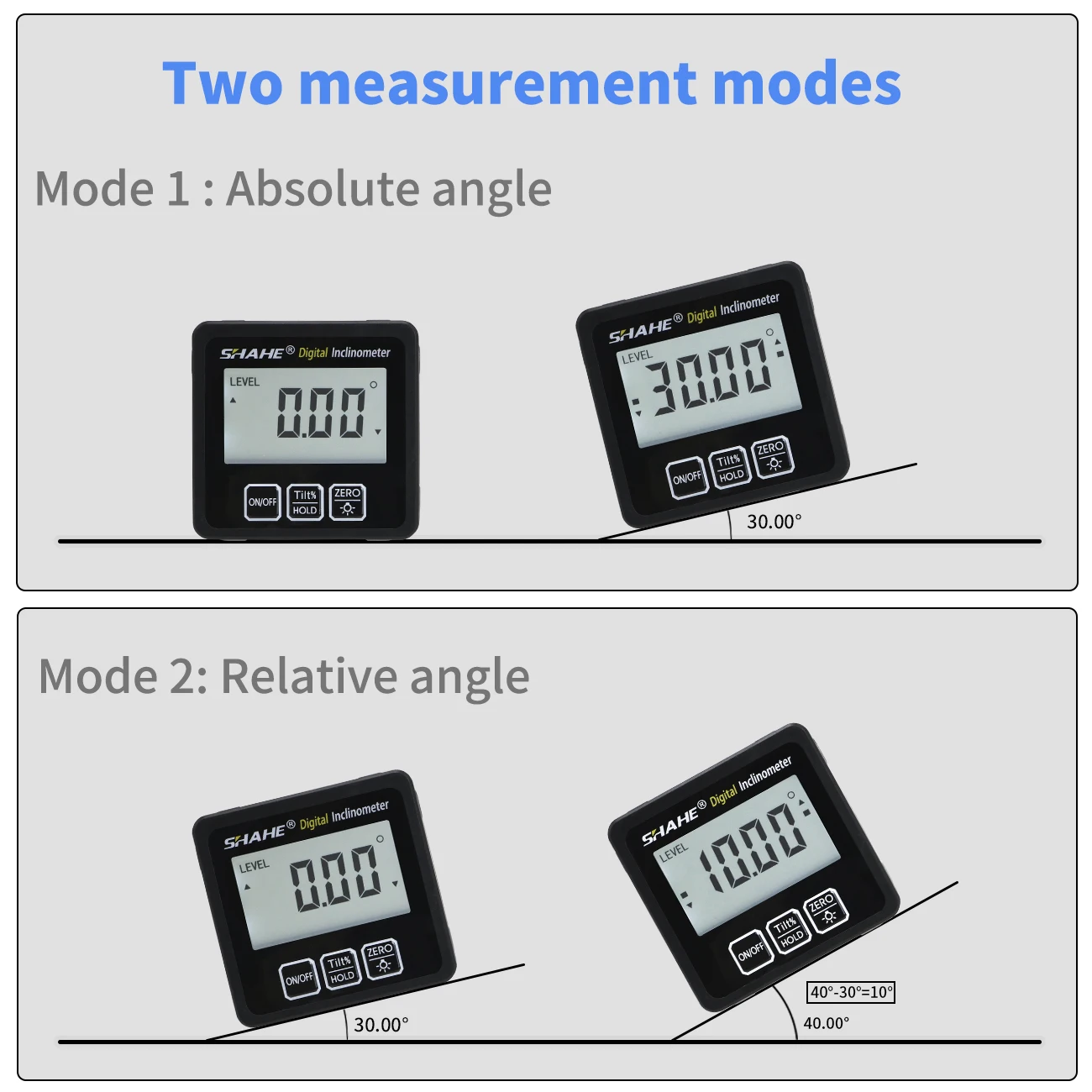 SHAHE Magnetic Digital Inclinometer Level Box Aluminum Alloy Angle Meter Finder
