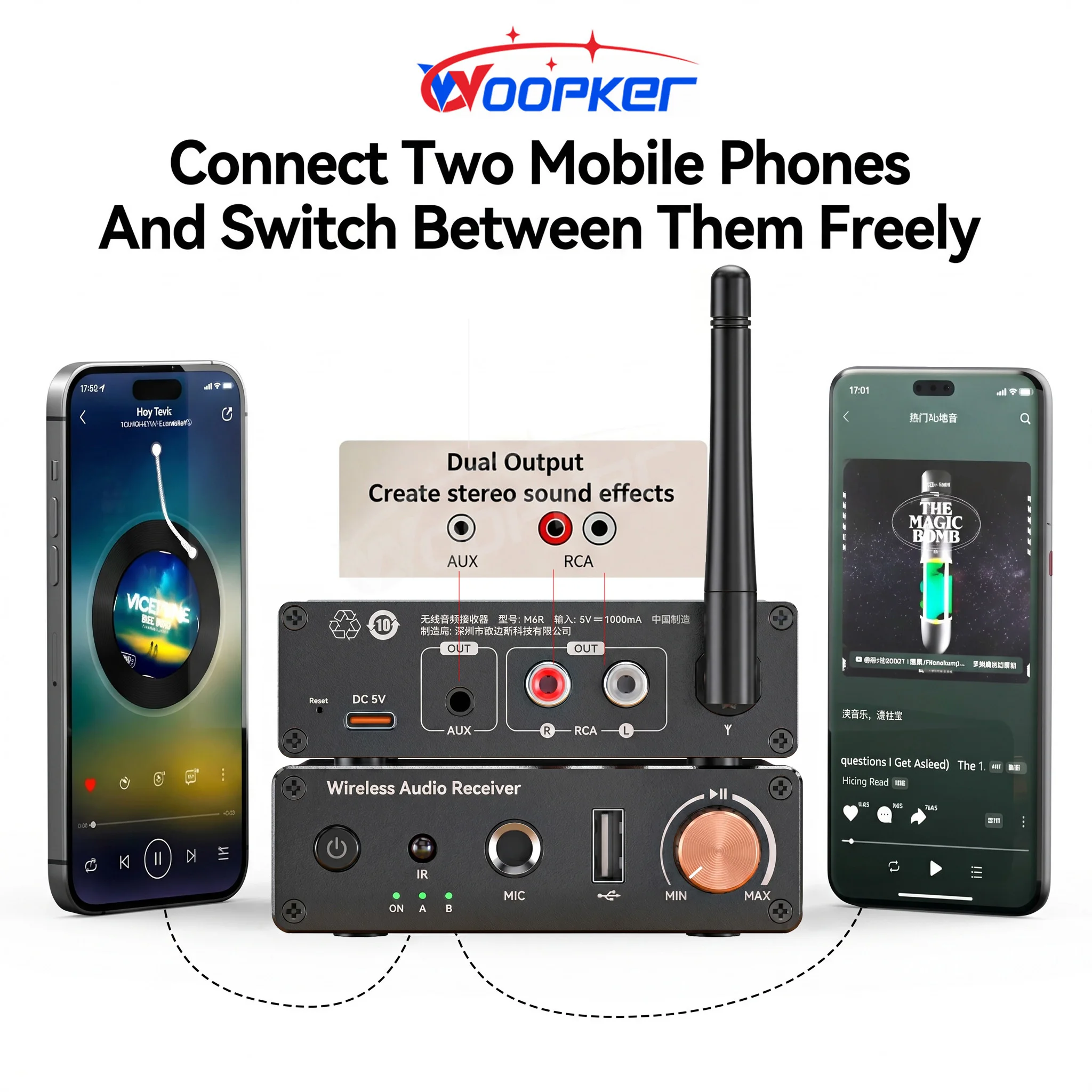 WOOPKER Bluetooth 6.0 Wireless Audio Receiver Transmitter 3.5mm AUX RCA USB Adapter With IR Remote Control For PC TV Car Speaker