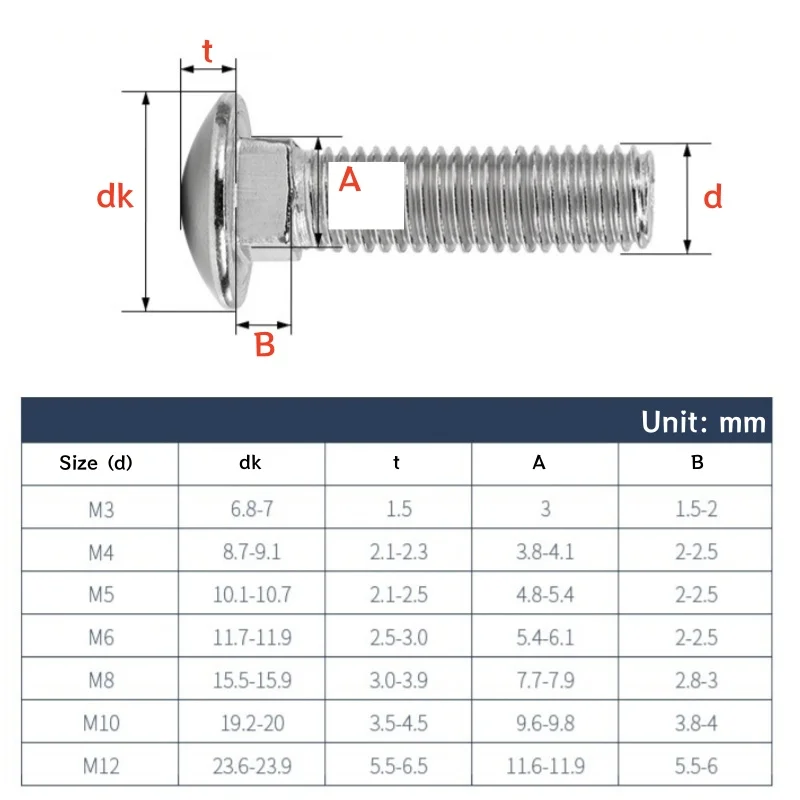 304 A2 Stainless Steel Carriage Bolt Serrated Flange Nut Set Truss Round Head Square Neck Screw for Shelf M3 M4 M5 M6 M8 M10 M12