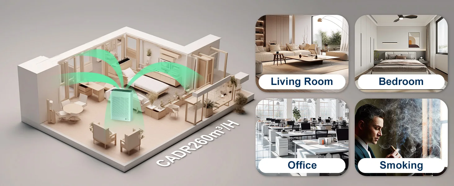 air purifier for office
