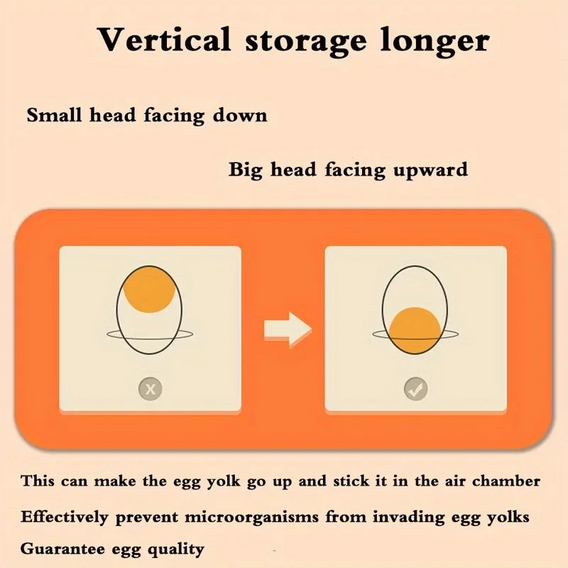 Thumbnail 3 - #46 Best Kitchen Storage to Buy In 2026