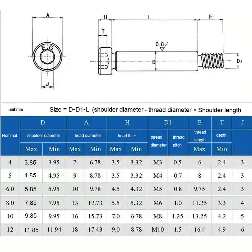 1/10pcs M2 M2.5 M3 M4 M5 M6 M8 M10 M12 304 Stainless Steel Hex Hexagon Socket Cap Allen Head Shoulder Roller Bearing Stuff Screw