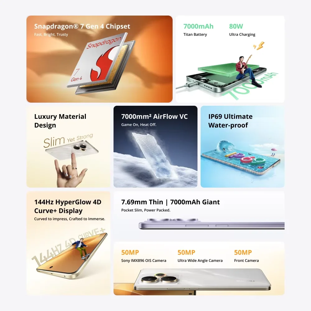 Смартфон Realme 15 Pro 5G, набор микросхем Snapdragon 7 Gen 4, аккумулятор 7000 мАч, зарядка 80 Вт, тройная камера 50 МП, 6,8 дюйма, 144 Гц, NFC Google Play