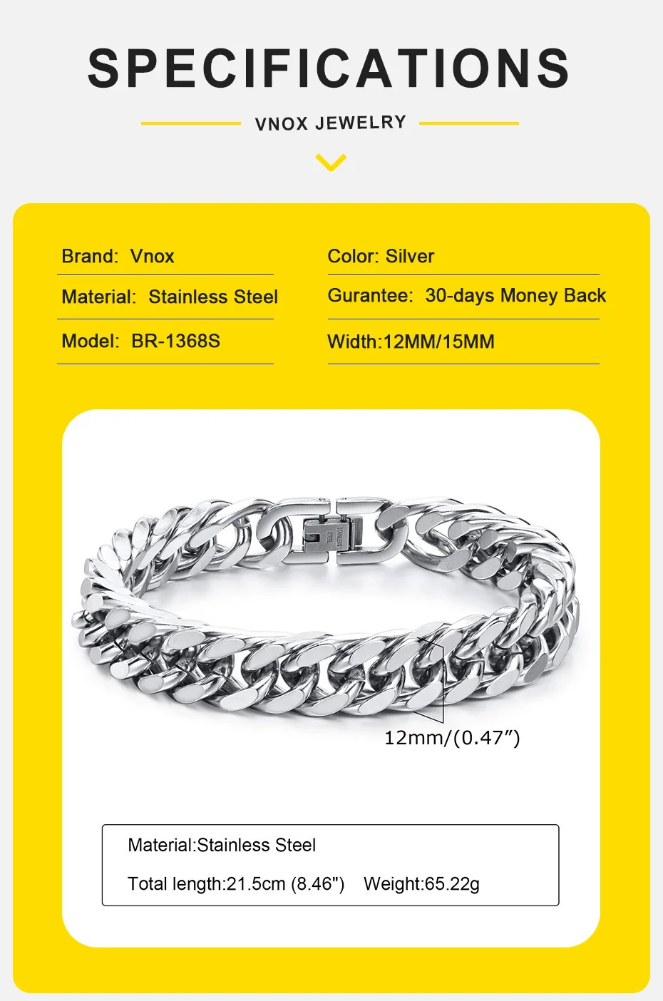 Product detail