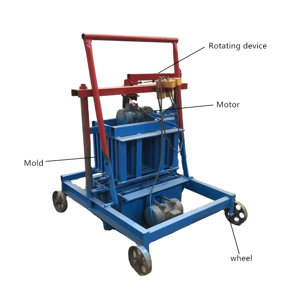 Hohlblockform, Blockformmaschine