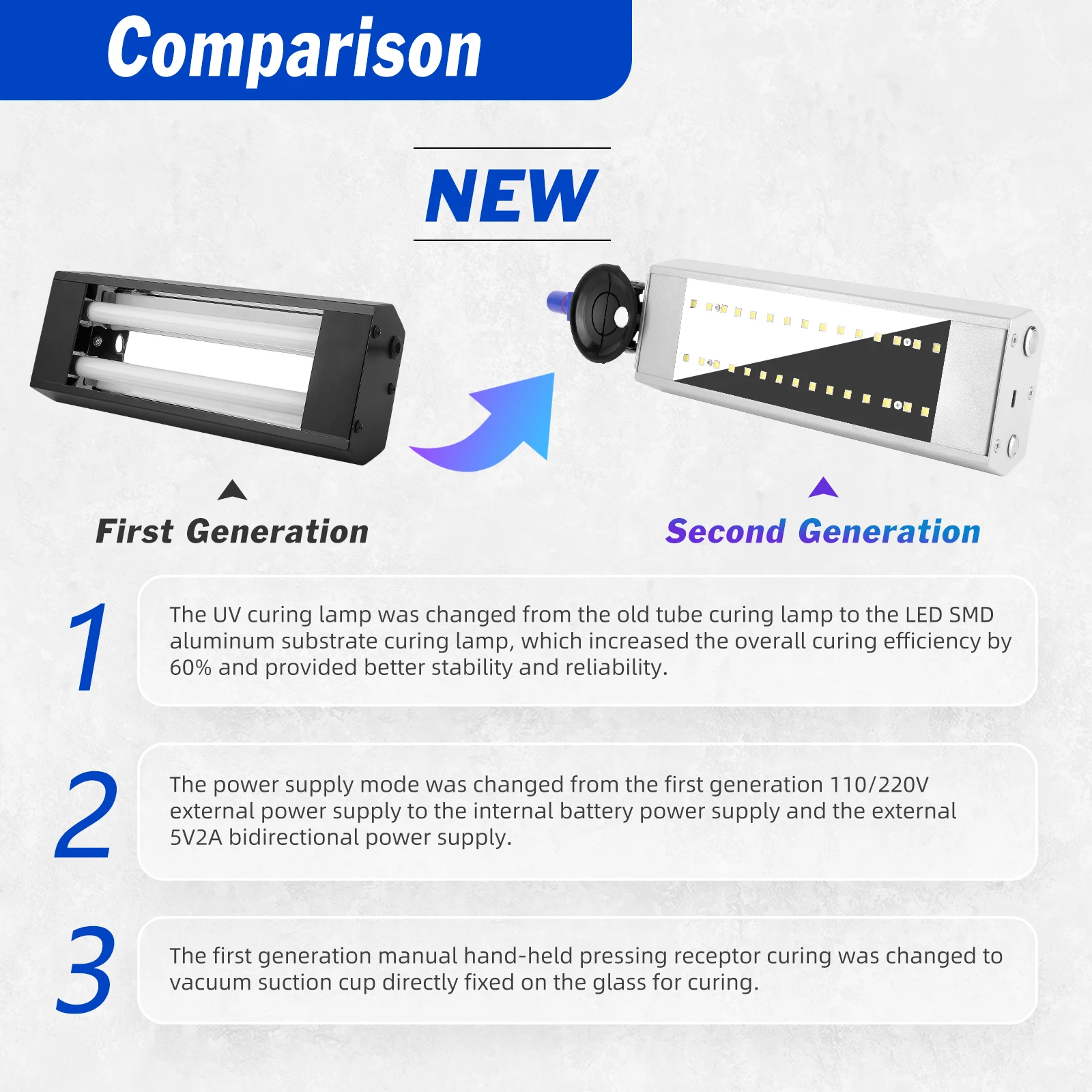 Super PDR Windshield Repair Kit 95% Repair Rate Quick Fix for Long Cracks Star-Shaped Crack