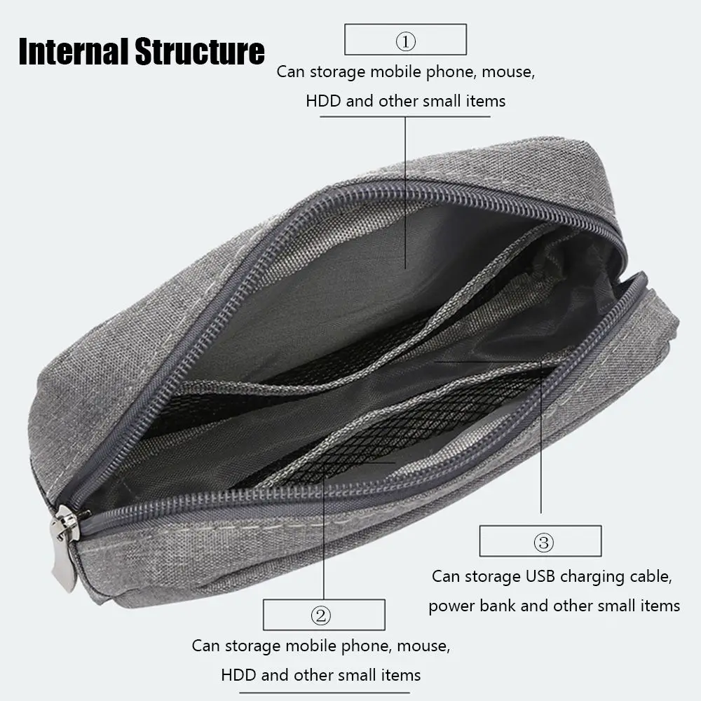 Portable Organizer USB Cable Earphone Makeup Cover Gadget Devices Pouch Storage Bag Digital Accessories