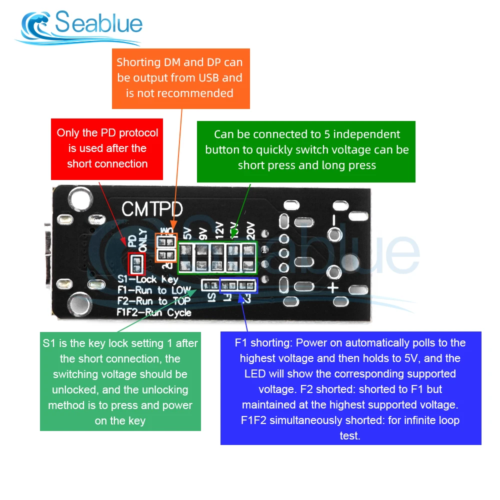 100W 5A Type-C USB QC Decoy Trigger Board 5V 9V 12V 15V 20V Output PD 2.0 3.0 Trigger Adapter Cable Connection Polling Detector