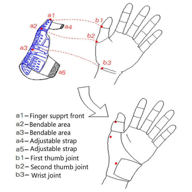 1PC Wrist Support Thumb Support Brace Carpal Tunnel Wrist Guard Stabilizer Wrap Hand Protector Splint Sprain Arthritis Wristband