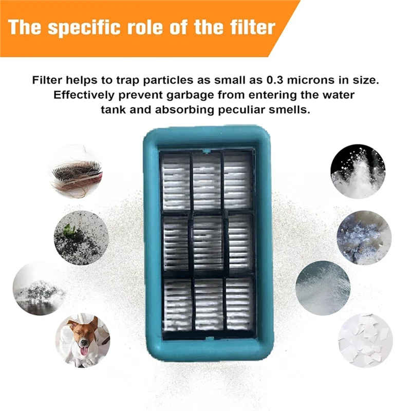 ABUD-สําหรับ BISSELL Crosswave HF2/3845N/3831 Scrubbers เปลี่ยนได้ Roller แปรงกรองเครื่องกวาดอุปกรณ์เสริม