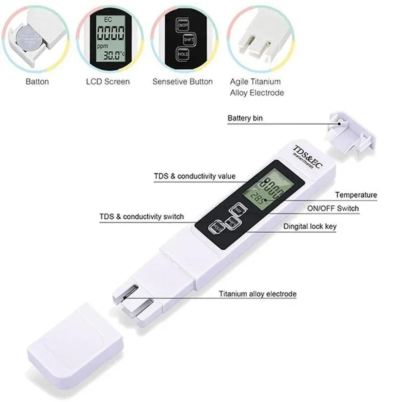 1PC White Handheld LED Digital Water Tester TDS EC Meter Range  Household Water Purity Temperature Meter TEMP PPM Tester