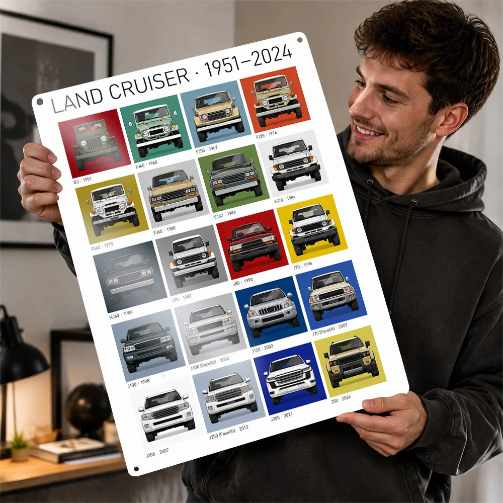 Japan Land Cruiser 1951-2024 Front View Model Grid Printed Poster Customized Metal Sign Workshop Style Wall Art Ideal For Home