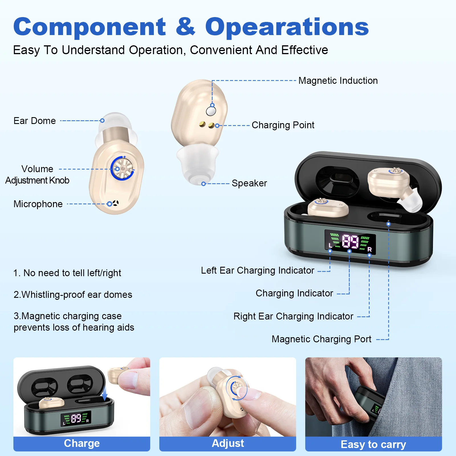Rechargeable Portab…