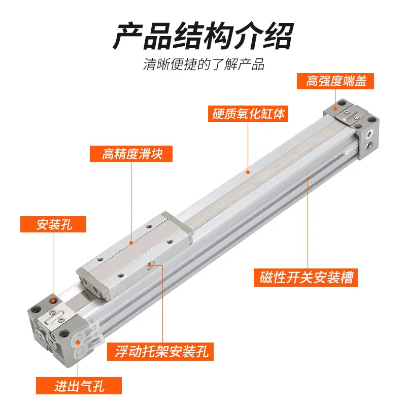 SMC mechanical rodless cylinder MY1B/MY1M/16/20/25/40/50/63 -200-300-500-L-H