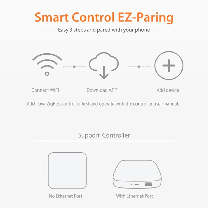 Tuya Smart Zigbee Soil Sensor, Solar Soil Sensor Planting Temperature And Humidity Meter IP66 Wireless Soil Tester