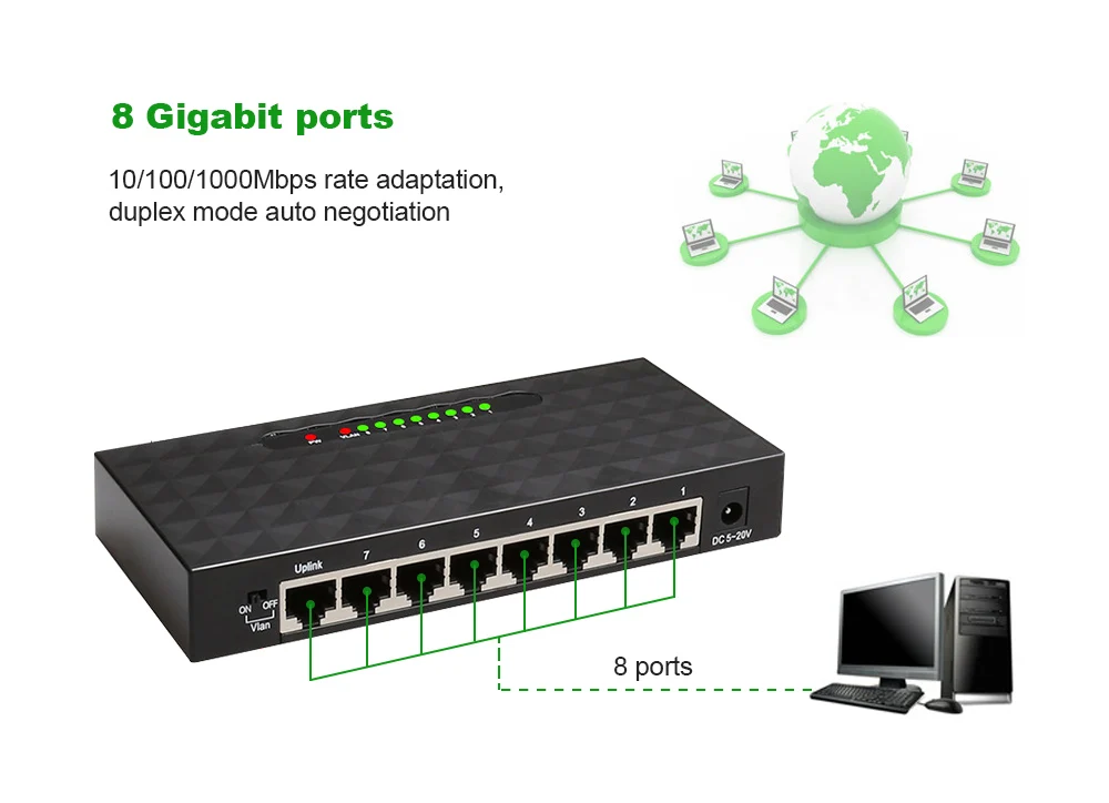 Imagem -04 - Gigabit Ethernet Switch com Portas 1000 Mbps Switch de Rede Lan Hub Alto Desempenho Interruptor Inteligente para ip Câmera Wifi Router