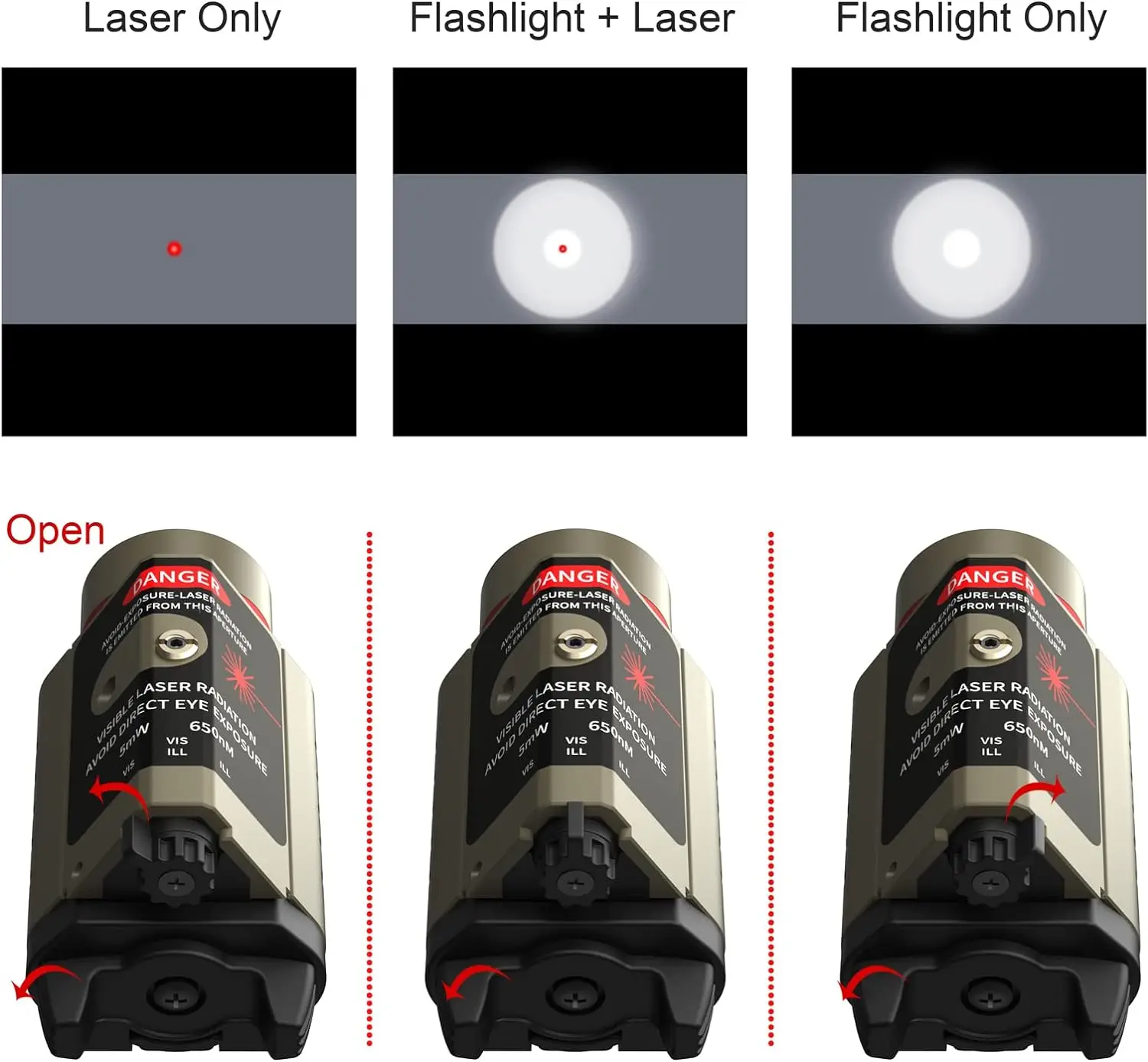 Feyachi Red/Green Laser Flashlight Combo 500 Lumen Tactical Light with Picatinny Rail Mount