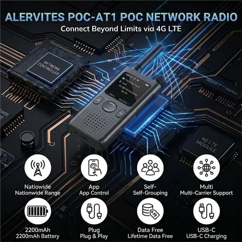 AT1 Upgraded 5G POC Radio For Hiking Camping, Unlimited Distance Nationwide Intercom, 2200Mah Two-Way Walkie Talkie White