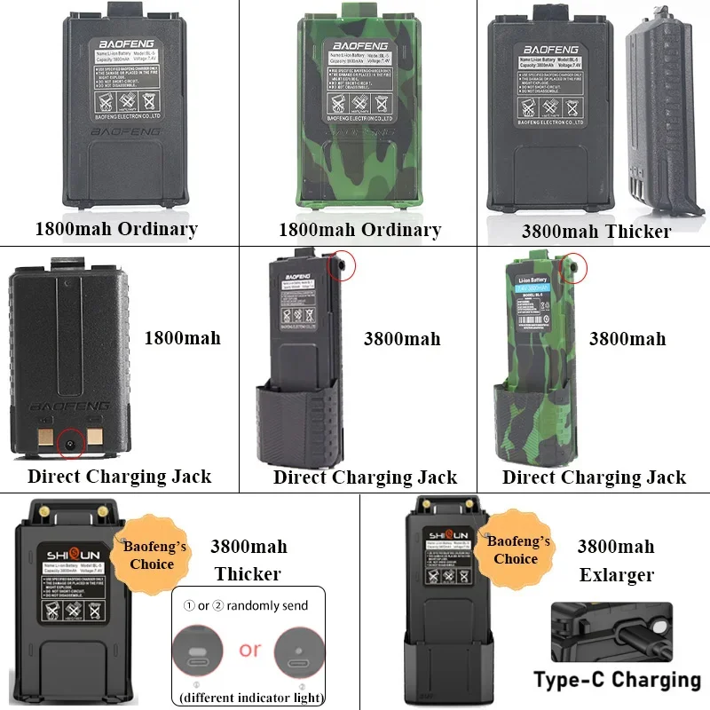 Baofeng Walkie Talkie UV-5R Battery 1800 3800mAh BL-5 Battery For Radios Parts Original UV-5RA UV-5RE BF-F8 BF-F8HP GT-5R BF-F9