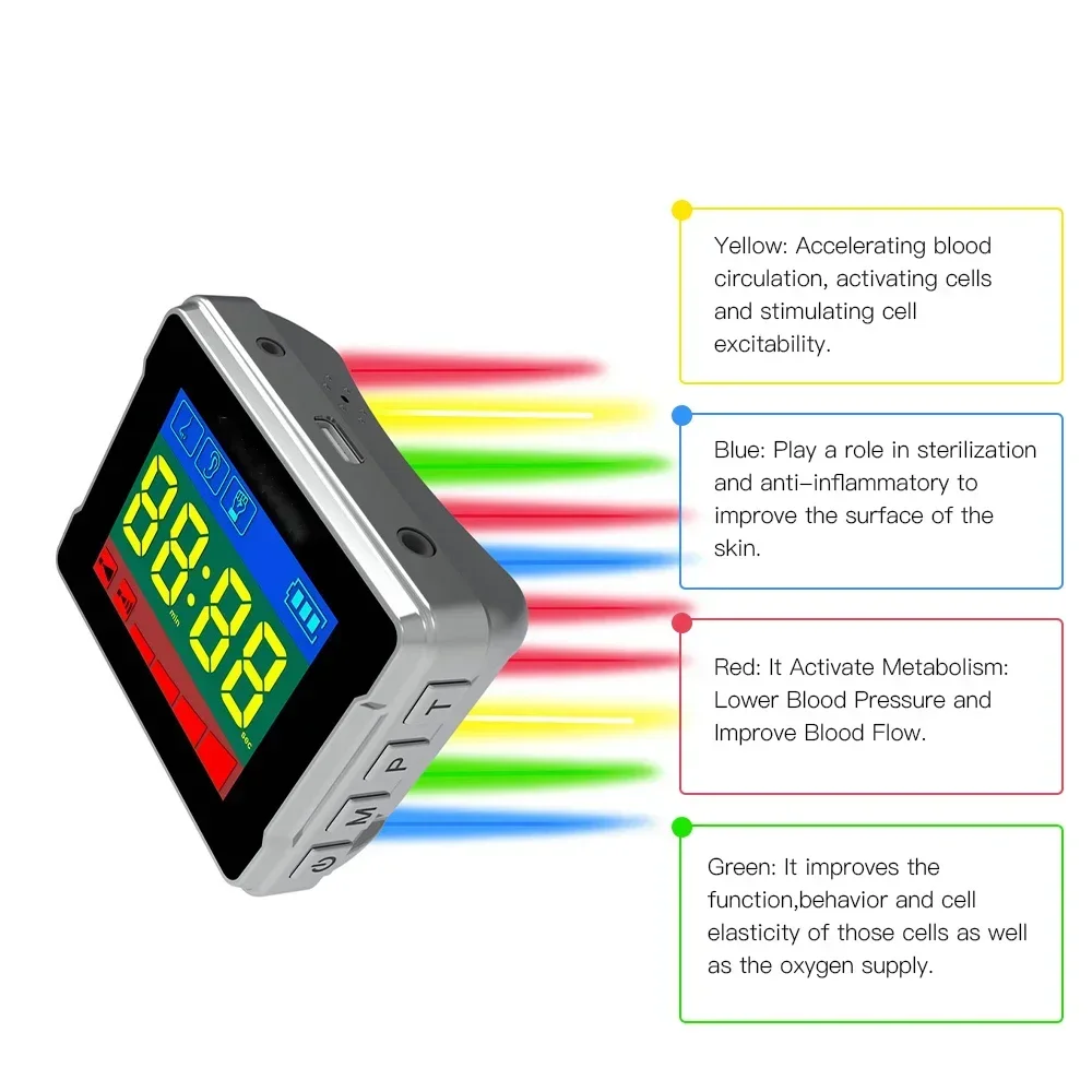 

650nm 5mw Laser Watch Therapy Device For High Blood Pressure Hyperlipidemia Diabetes Hypertension Diabetes Home Massager