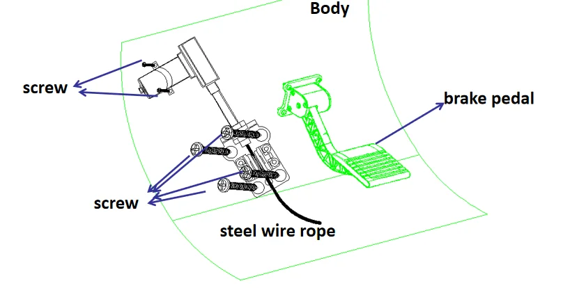 Automatic Emergency Braking System AEB Auto Brake for Vehicles Collision Avoidance Fleet Safety