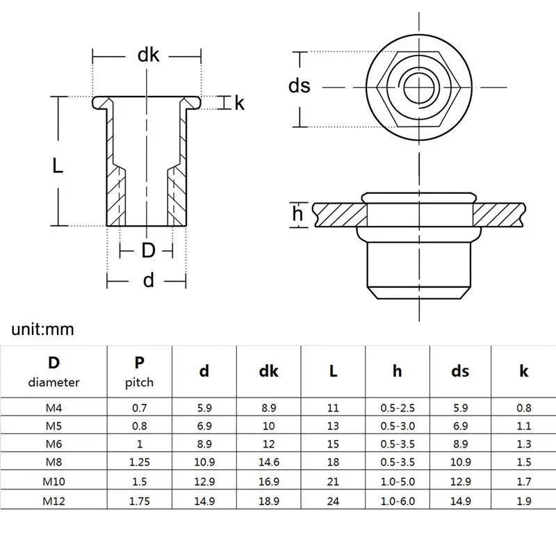 5/10/20 pieces of M4, M5, M6, M8, M10, M12 carbon steel hexagonal flat head rivet nuts insert nuts with metric threads
