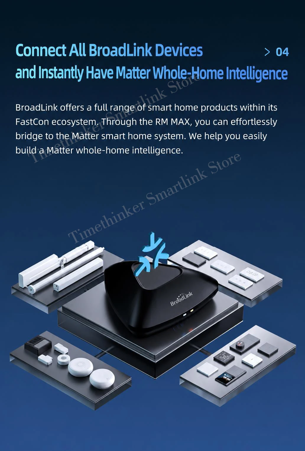 Broadlink RM MAX Hub Upgrade-Version Smart Home Matter WiFi BLE Universalfernbedienung für IR/RF-Geräte für Alexa Google Home HomeKit – Detail 8