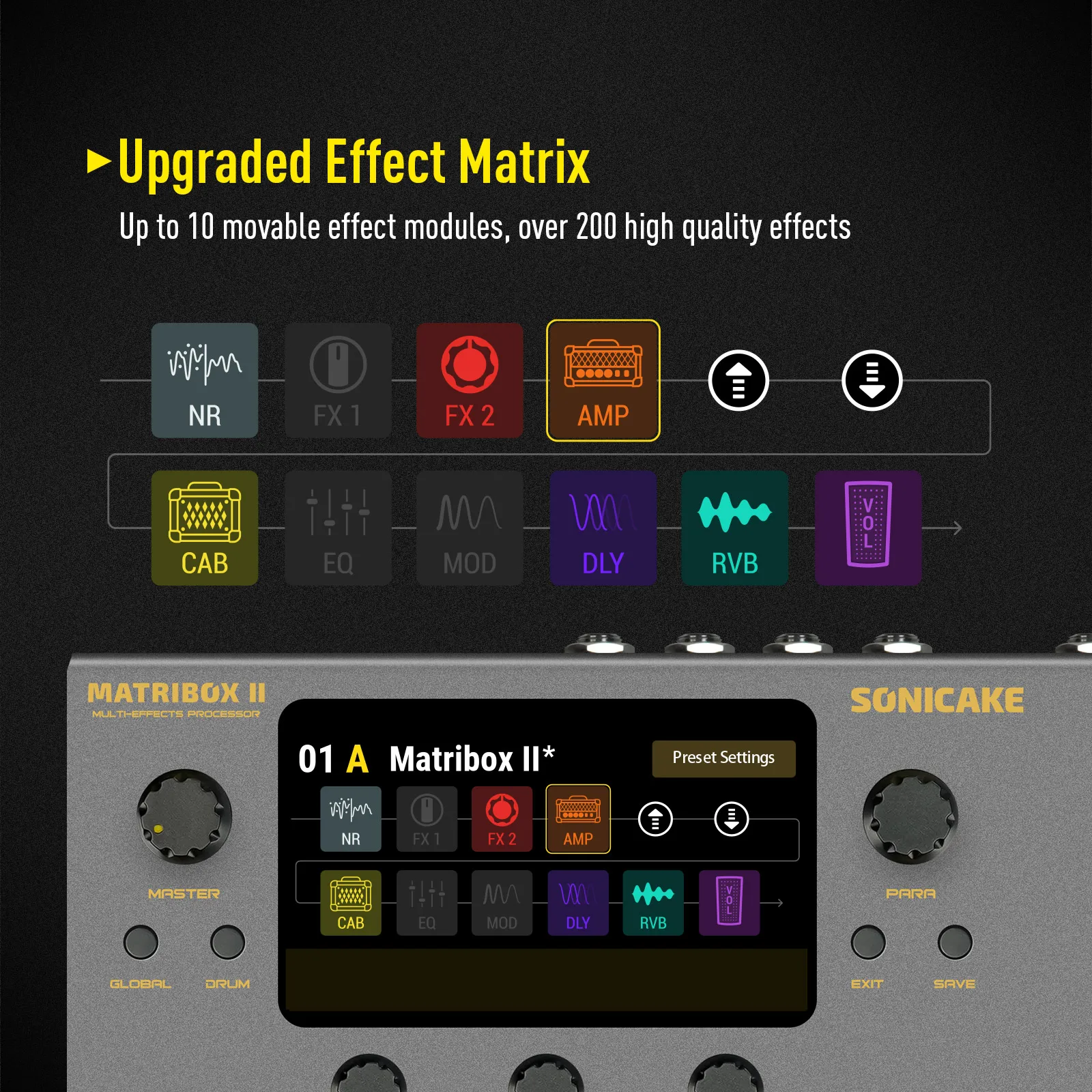 SONICAKE Matribox II Guitar Bass Amp Modeling Multi-Effects Processor with Expression Pedal FX Loop MIDI Stereo USB EU US Power