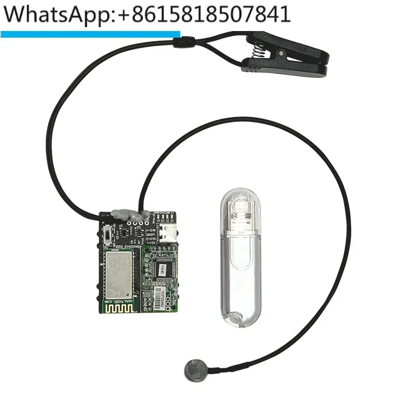 Tgam Module Develop…