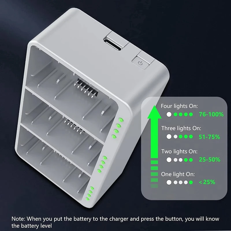 Three Channel Two-Way Charging Hub for 4 Pro and 3 Pro Battery for 3 Pro Battery Charger  -Miuai】