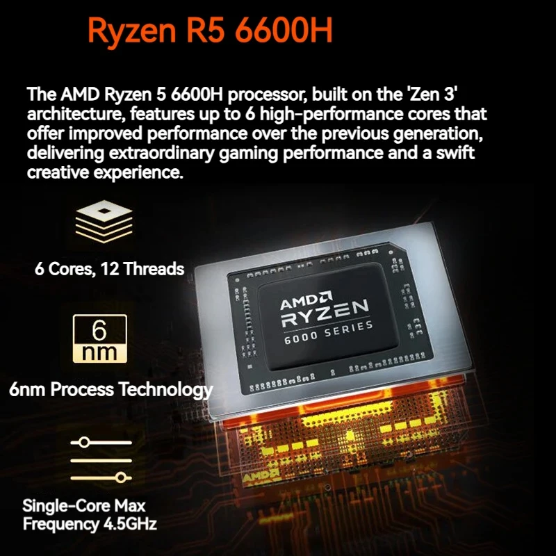 FIREBAT U6B 16 بوصة كمبيوتر محمول Ryzen7 8745HS/ H255/R5 6600H CPU DDR5 16GB RAM 512GB ROM 2.5K Wifi6 BT5.2 Gamer Business Notebook