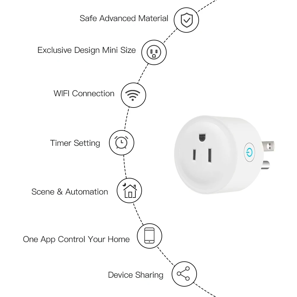 Tuya Wifi Smart Plug USA Socket Wireless Switch Smart Home App Scene Linkage Support Alexa Google Home Voice Assitant Control