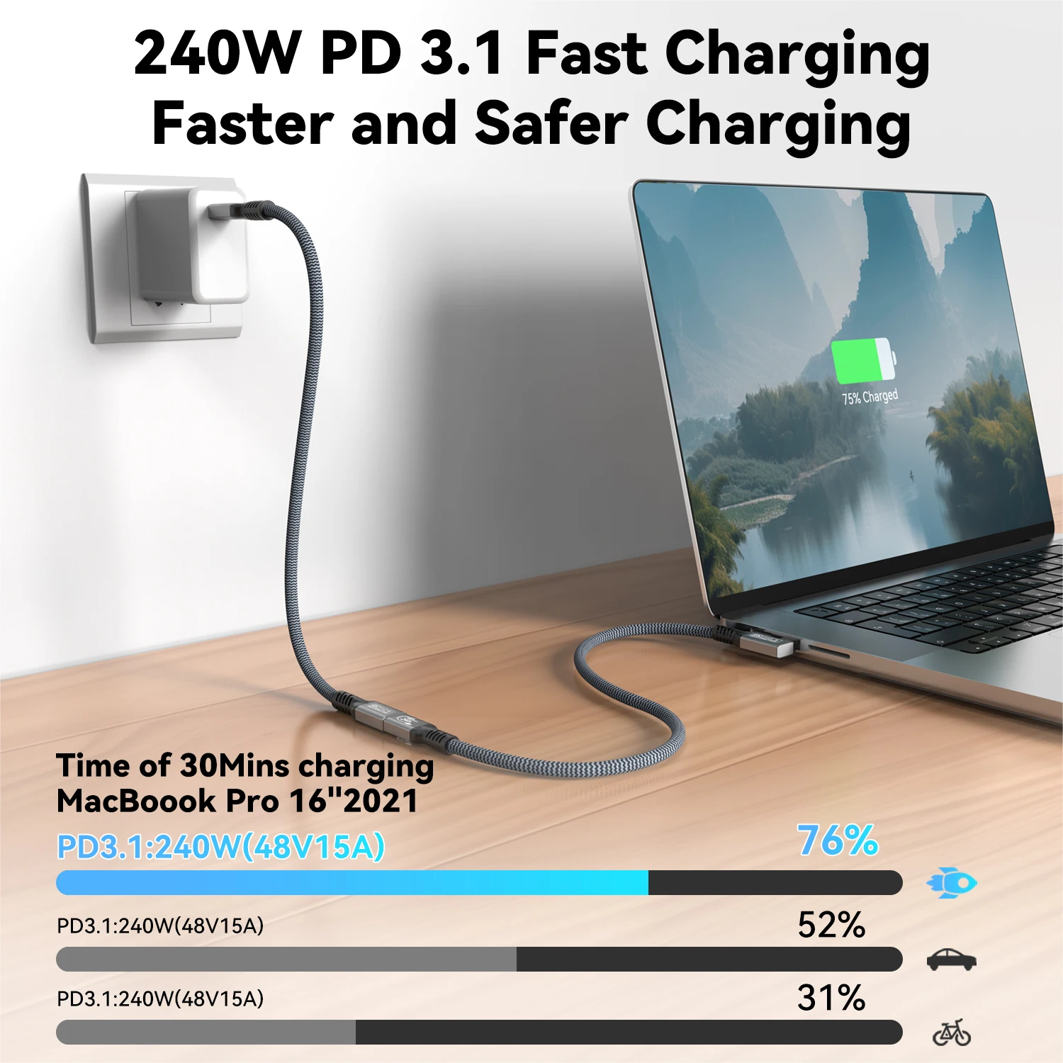 Thunderbolt 3 USB 3.2 Gen 2 تمديد USB C 20Gbps 240W شحن سريع 90 درجة ذكر إلى أنثى كابل 4K Vidio Type-C كابل