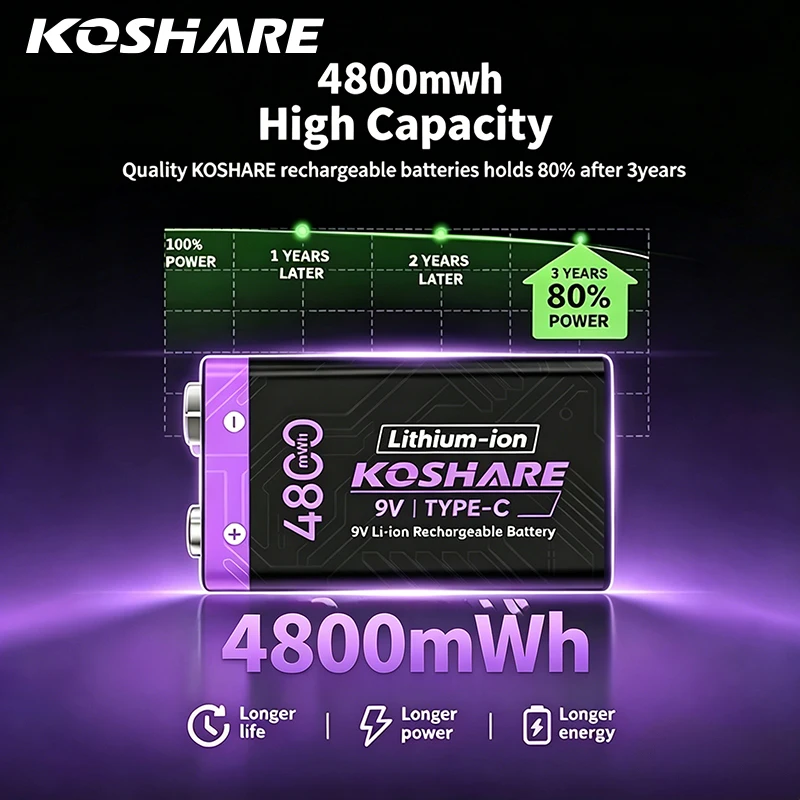 

KOSHARE 9V Li-ion Rechargeable Batteries USB Type-C 4800mWh High Capacity 6F22 Lithium Battery For Microphones Smoke Alarms Toys