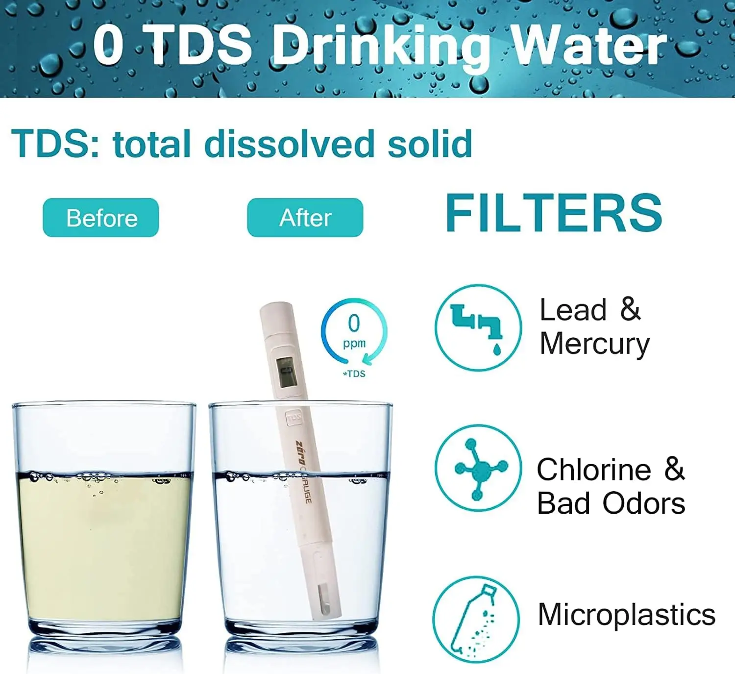 Filtro de agua de repuesto, dispensadores de repuesto para lanzadores y filtros de agua, el sistema más avanzado de 6 Etapas 0 TDS (paquete de 12)