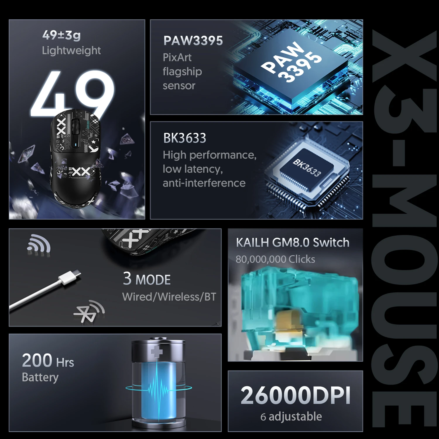 ATTACK SHARK X3 Wireless Gaming Mouse, 49g Ergonomic Computer Mouse, Triple Modes PAW3395 26K DPI Optical Sensor, 200h Battery L