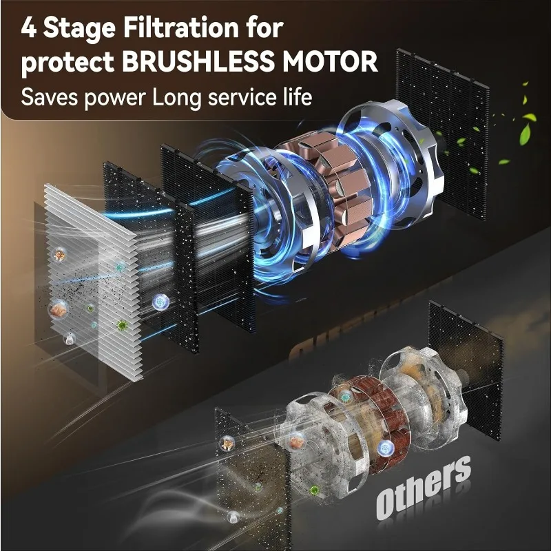 Pengki Otomatis Vakum Tanpa Sentuhan Pro - Sangat Cepat & Kuat - Cocok untuk Salon Sapu Makanan Rambut Hewan Peliharaan Dapur Kotoran, Tabung V