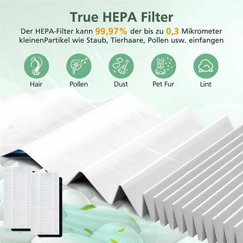 ABBK-10PCS Per ILIFE V3x/A20/T20S/Polaris PVCR 3600/G2 0926W/G2 0726W/G2 1226 Kit di accessori Filtro Hepa per vuoto