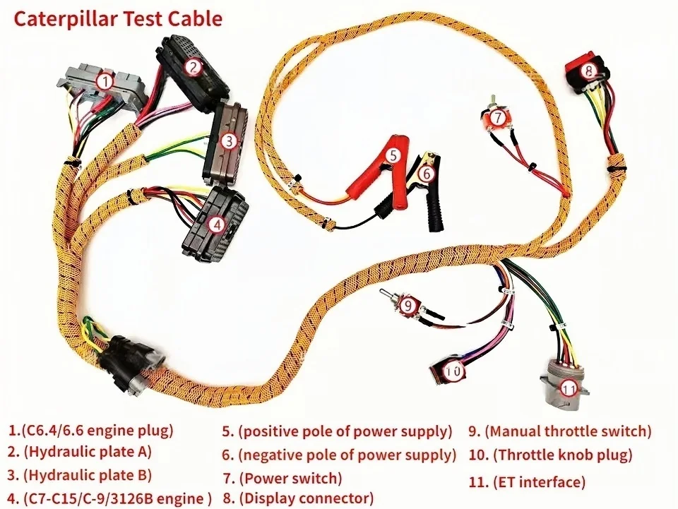 

Caterpillar C6.4C7C9C15 engine inspection, starting throttle, computer board comprehensive testing, diagnostic wiring harness