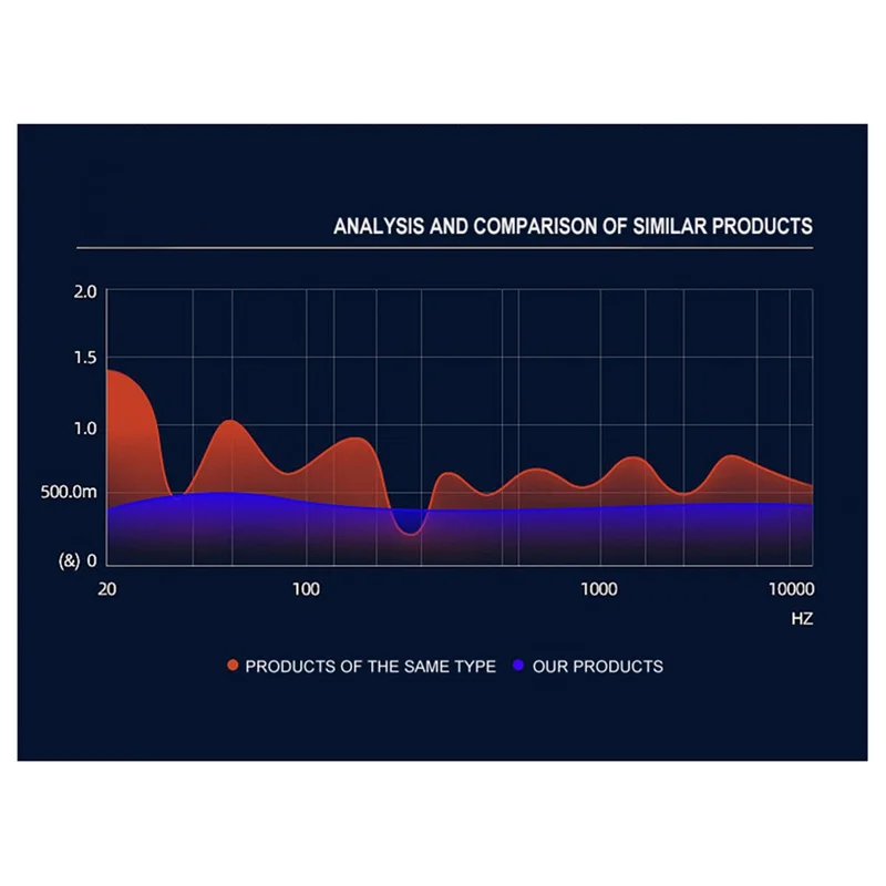 

B68C Новый Bluetooth-приемник и передатчик 2-в-1 5.4 поддерживает чипы Qualcomm «один-два», аудиоконвертер CSR APTX