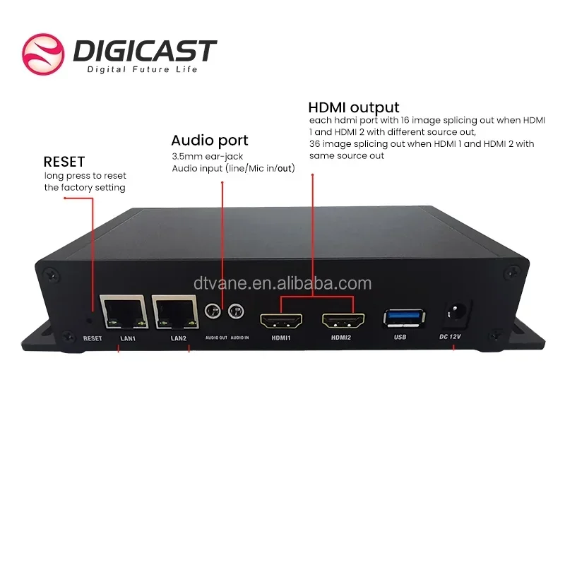 CCTV IP Camera VIdeo Decoder 4K CCTV RTSP SRT IP To HD Video Decoder With 36 Channels Splicing Out