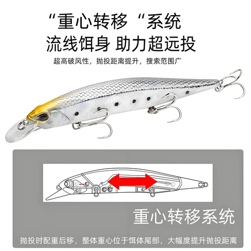 Imagen 2 del producto Tres ganchos Mino de lanzamiento largo, cuentas de sonido, cebo Luya, gancho para tanque de sangre, cebo falso de agua flotante, 12cm/18,3g, 1 Uds.