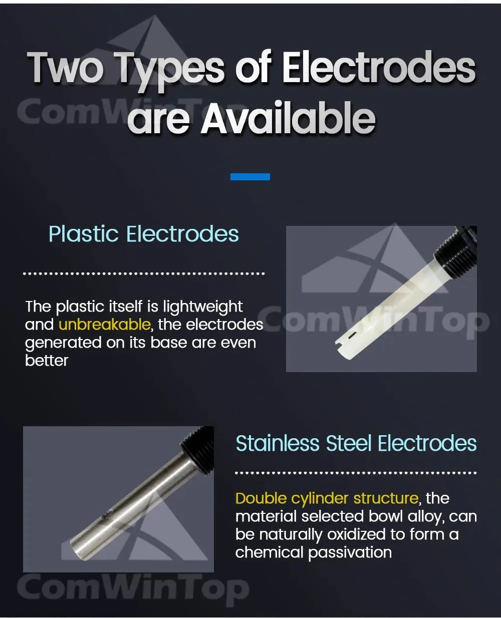 Water PH EC Electrode Probe 2-in-1 RS485 Sensor Detector Industrial Sewage Monitor for Agricultural Aquaculture