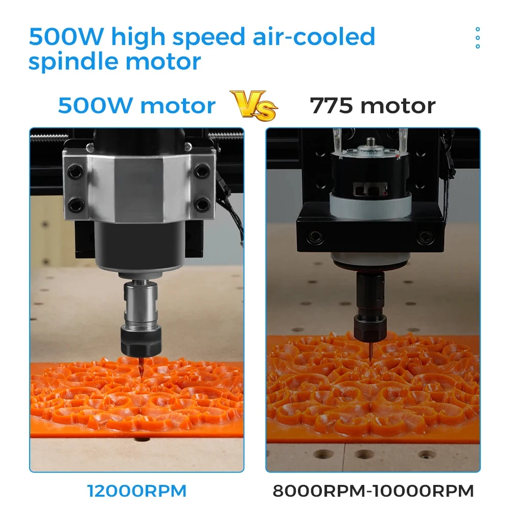 Two Trees 500w High Speed Air Cooled Spindle Motor ER11 12000RPM for Woodworking Engraving Machine CNC Router