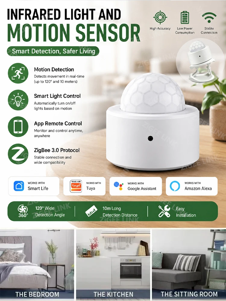 Zigbee3.0 Mini PIR Bewegungsmelder Drahtloser Infrarot-Körperdetektor Smart Life APP Sicherheitsalarm-Erinnerung Alexa Google Home