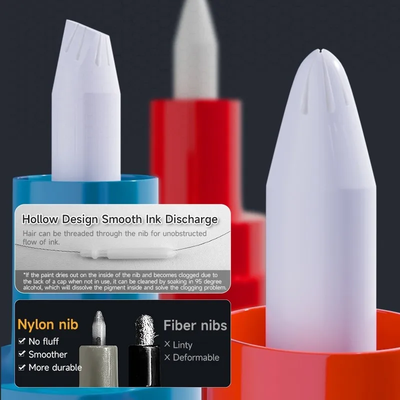 Stedi DMM-20 ~ 31 نصائح مزدوجة Gundam تلوين ماركر لامع اللون Gunpla نموذج تلوين أداة رسم يدوي اللمس متابعة القلم هواية DIY بها بنفسك