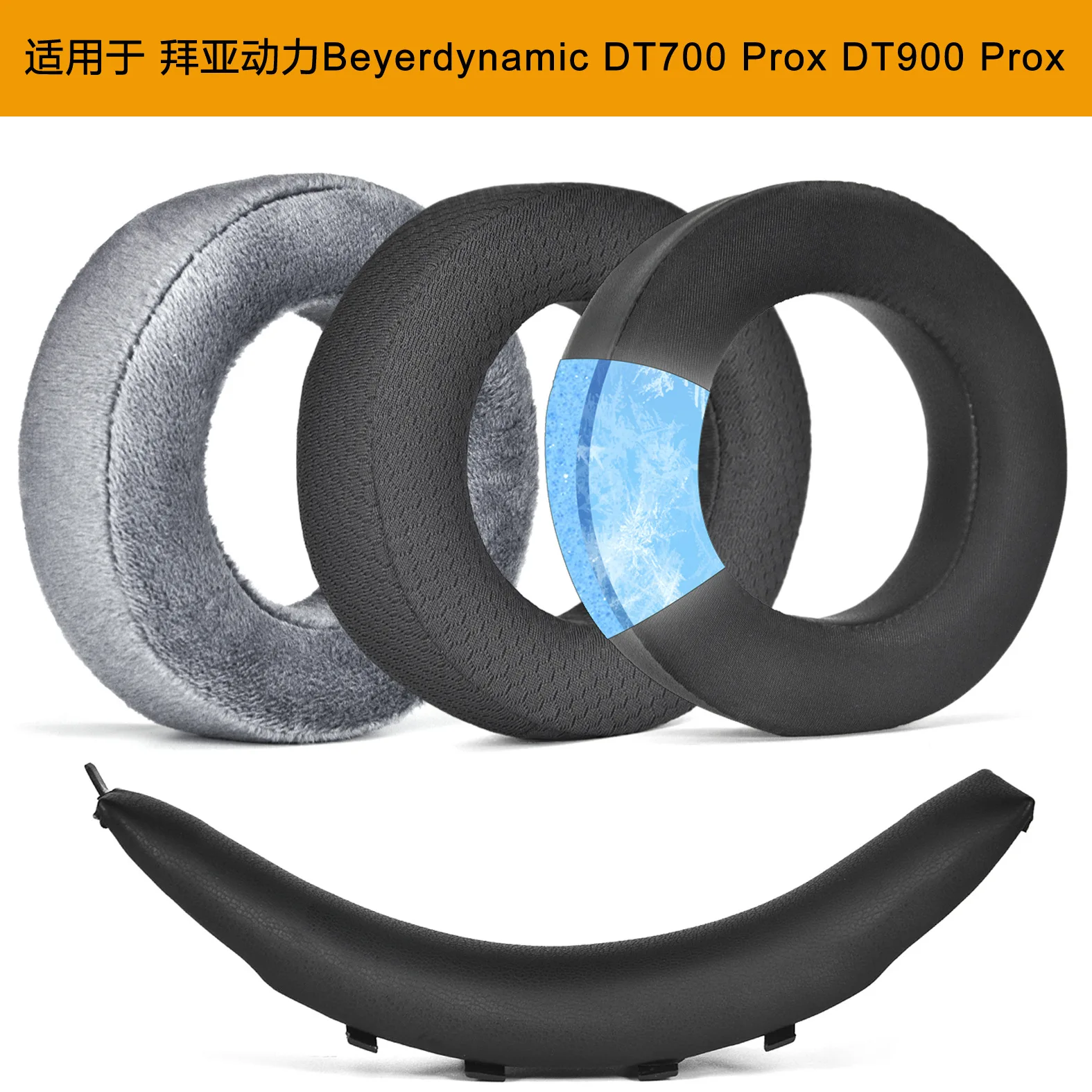 YAYINCC Ersatz-Mesh-/Ice-Ohrpolster + Kopfbandabdeckung mit Reißverschluss für Beyerdynamic DT700 Prox DT900 Prox Kopfhörer-Reparaturteile – Detail 1