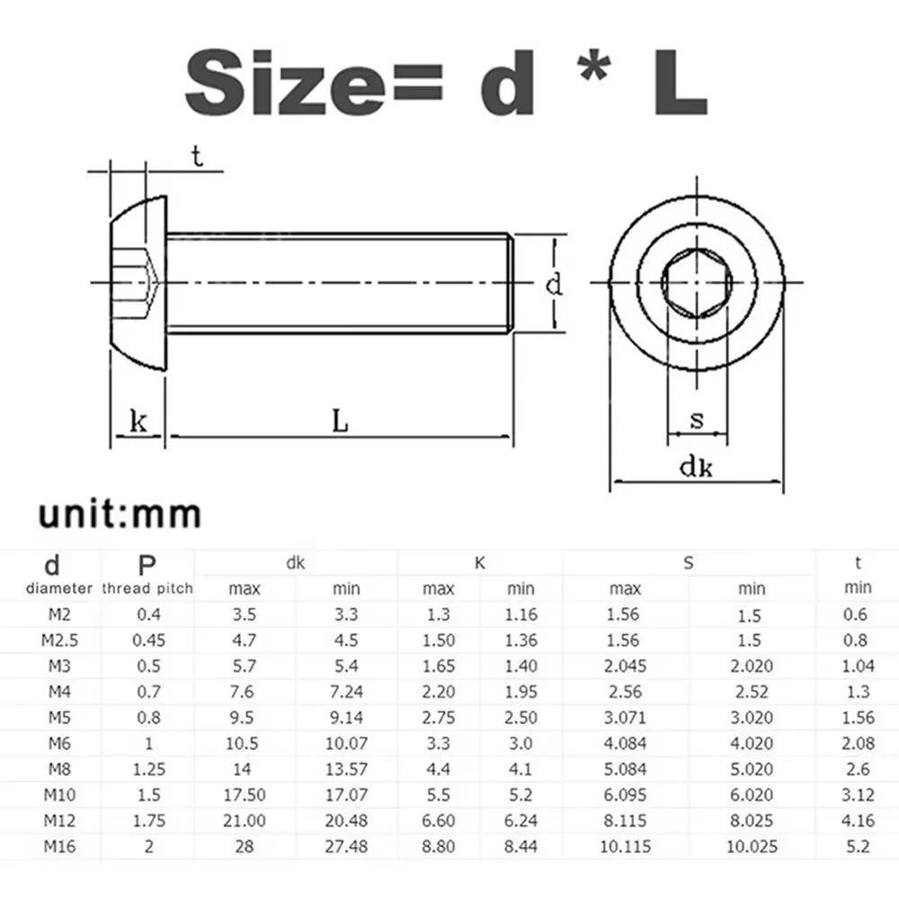 M2 M2.5 M3 M4 M5 M6 M8 Black Oxide 304 Stainless Steel Hexgaon Socket Button Round Allen Head Bolt Cap Screws Length:3-60mm